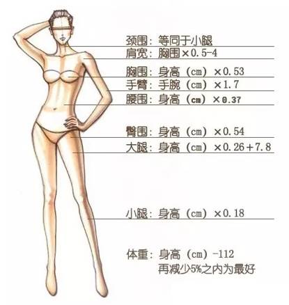 第264页